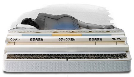 クラウンジュエル｜ベッド専門店グースカ