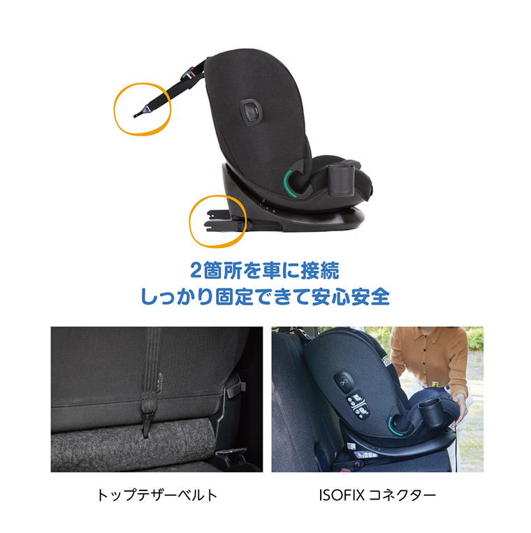 joie ジュニアシート アイ・ボールド 【isofix＋テザーアンカー】 成長