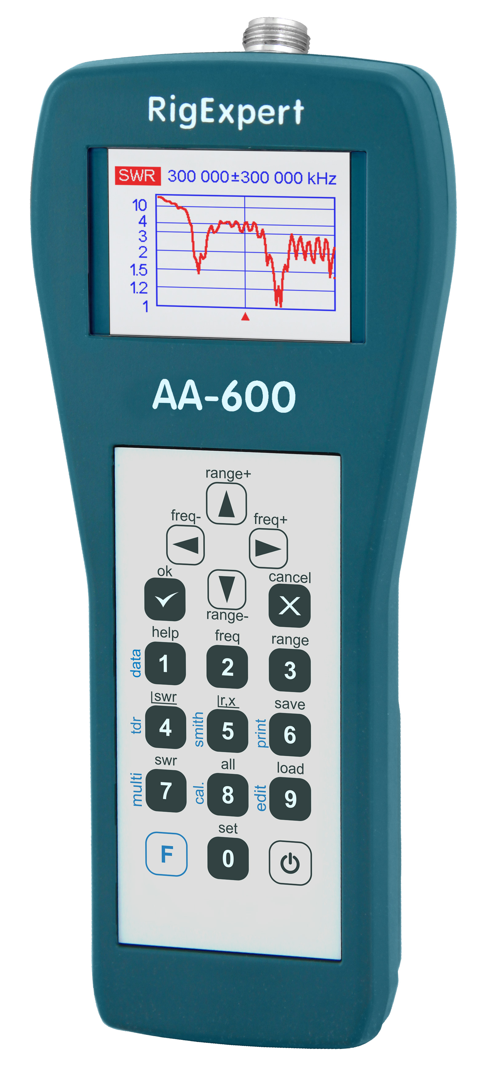 AA-600 | RigExpert™