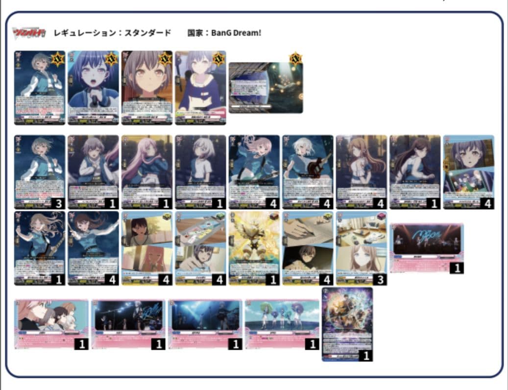 My goデッキ ポケモンジャパンチャンピオンシップス2025」 マスターリーグ優勝